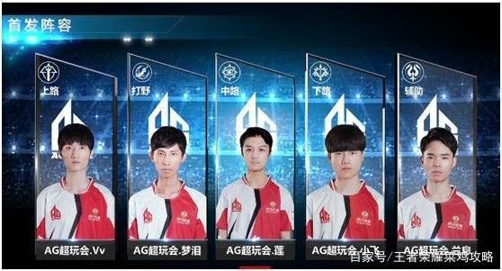 當年尤文圖