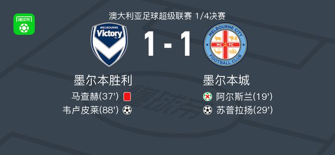 引力