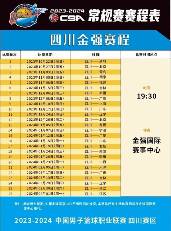 异的成绩