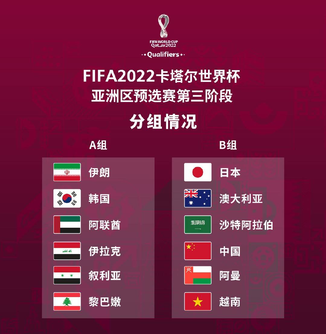 FIFA女