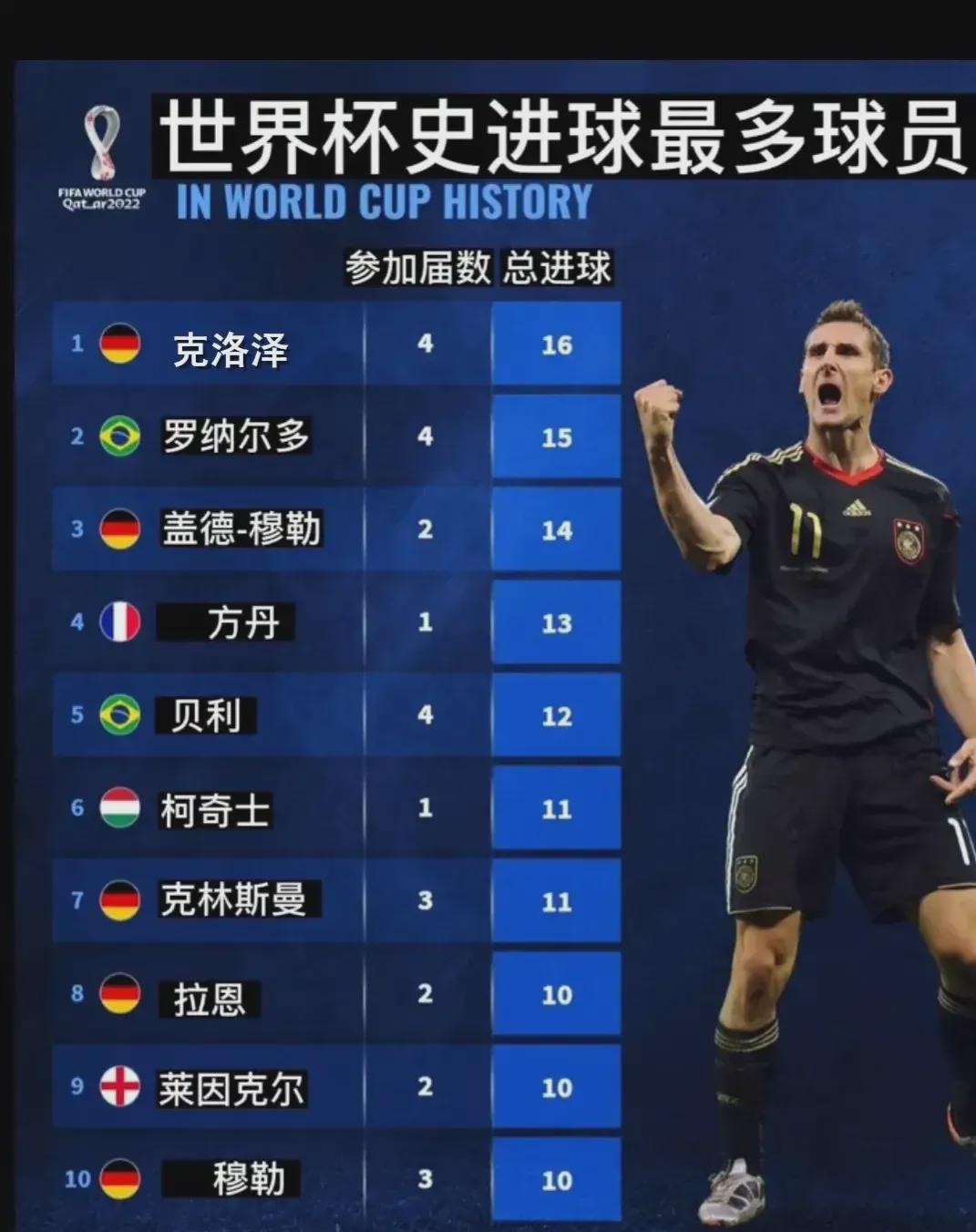 3篮球运动