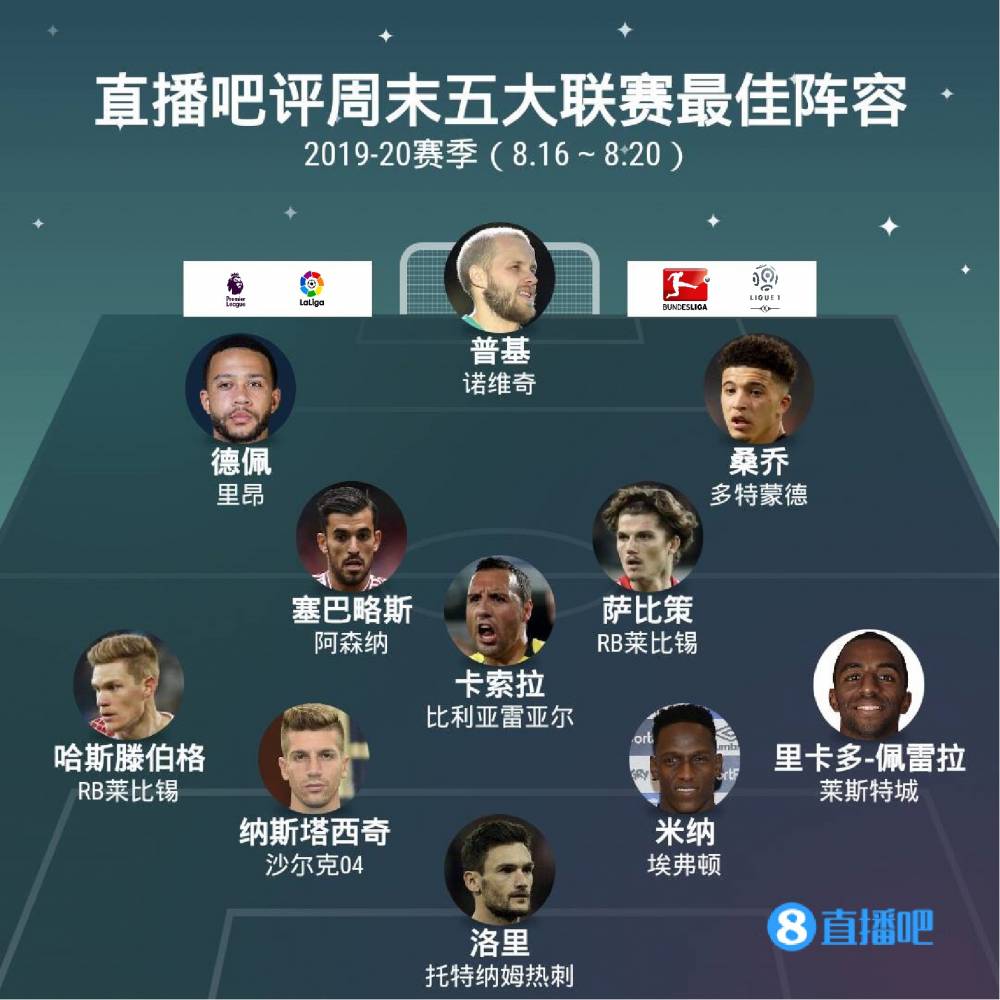 通过释放约