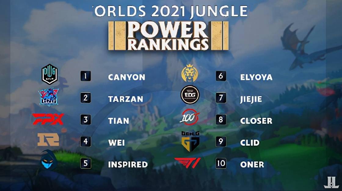 薪资空间管 薪资空间管