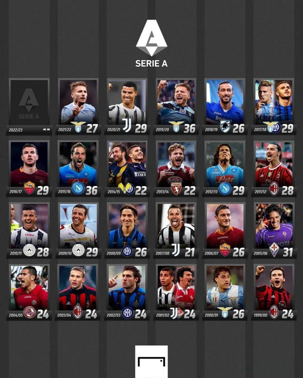 针对他们的 针对他们的