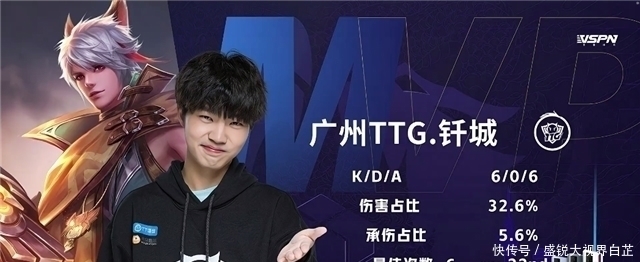 两位顶级大 两位顶级大