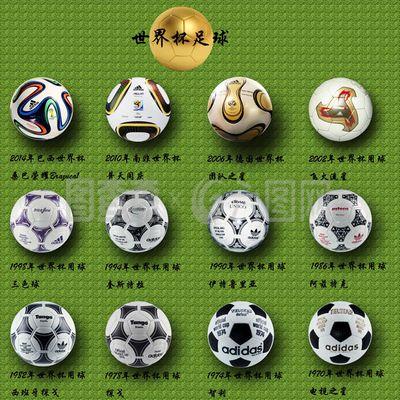 的投篮环境 的投篮环境